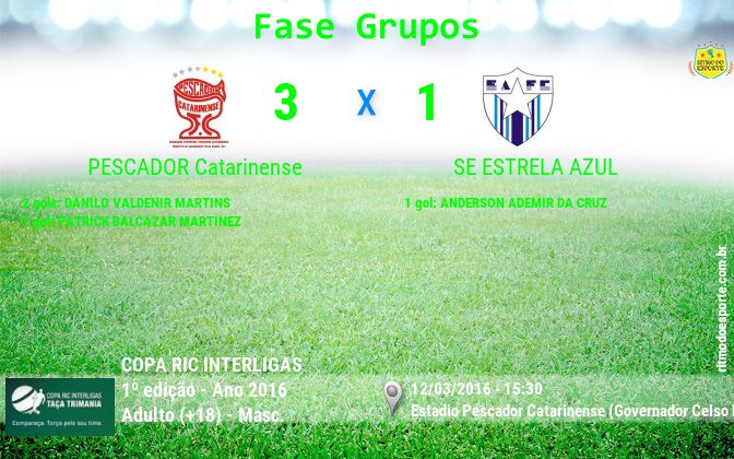 Resultado da partida