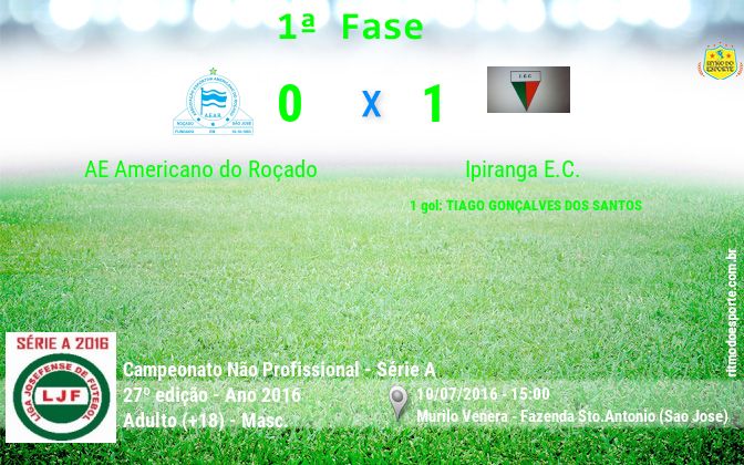 Resultado da partida