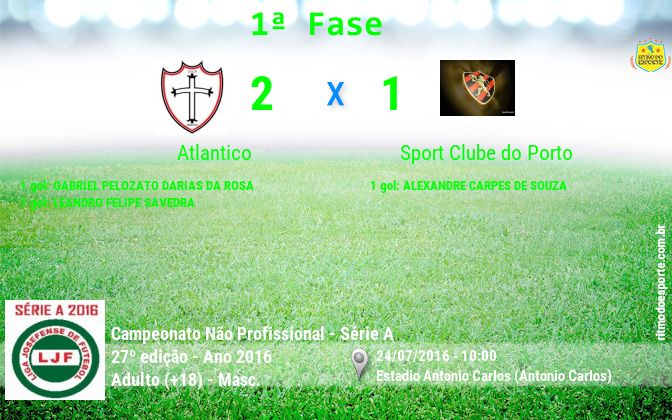 Resultado da partida