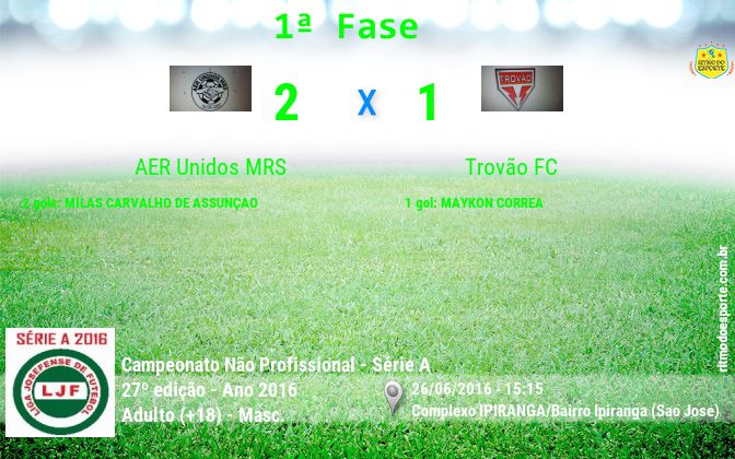 Resultado da partida